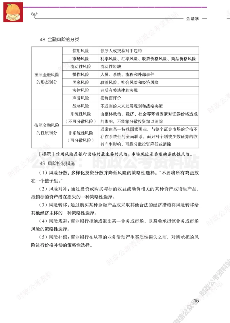 经济类-金融学必背考点_军队文职(1)_05.军队文职专业课必备考点