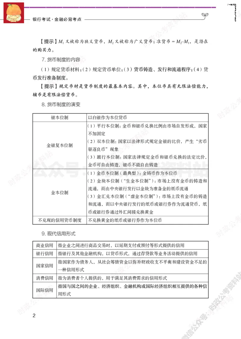 经济类-金融学必背考点_军队文职(1)_05.军队文职专业课必备考点