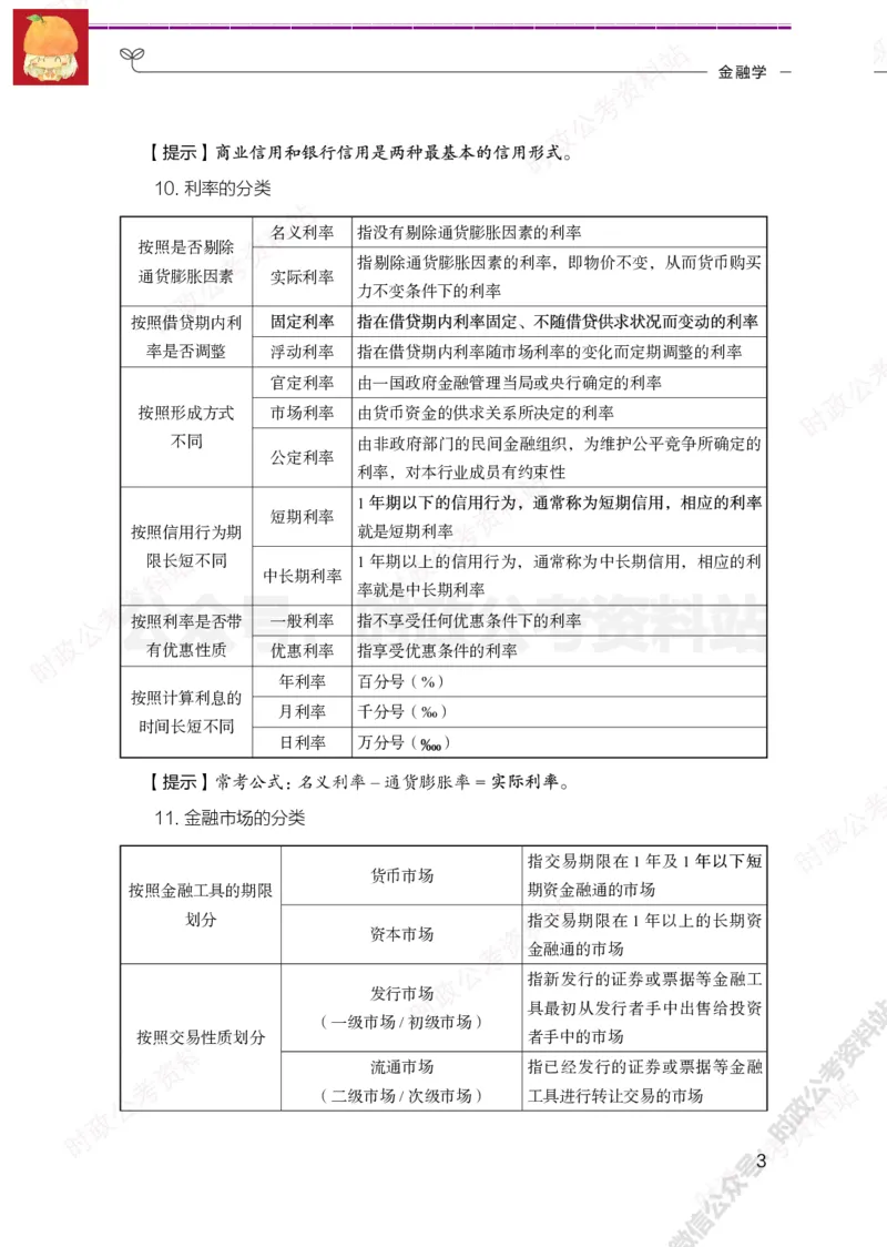 经济类-金融学必背考点_军队文职(1)_05.军队文职专业课必备考点