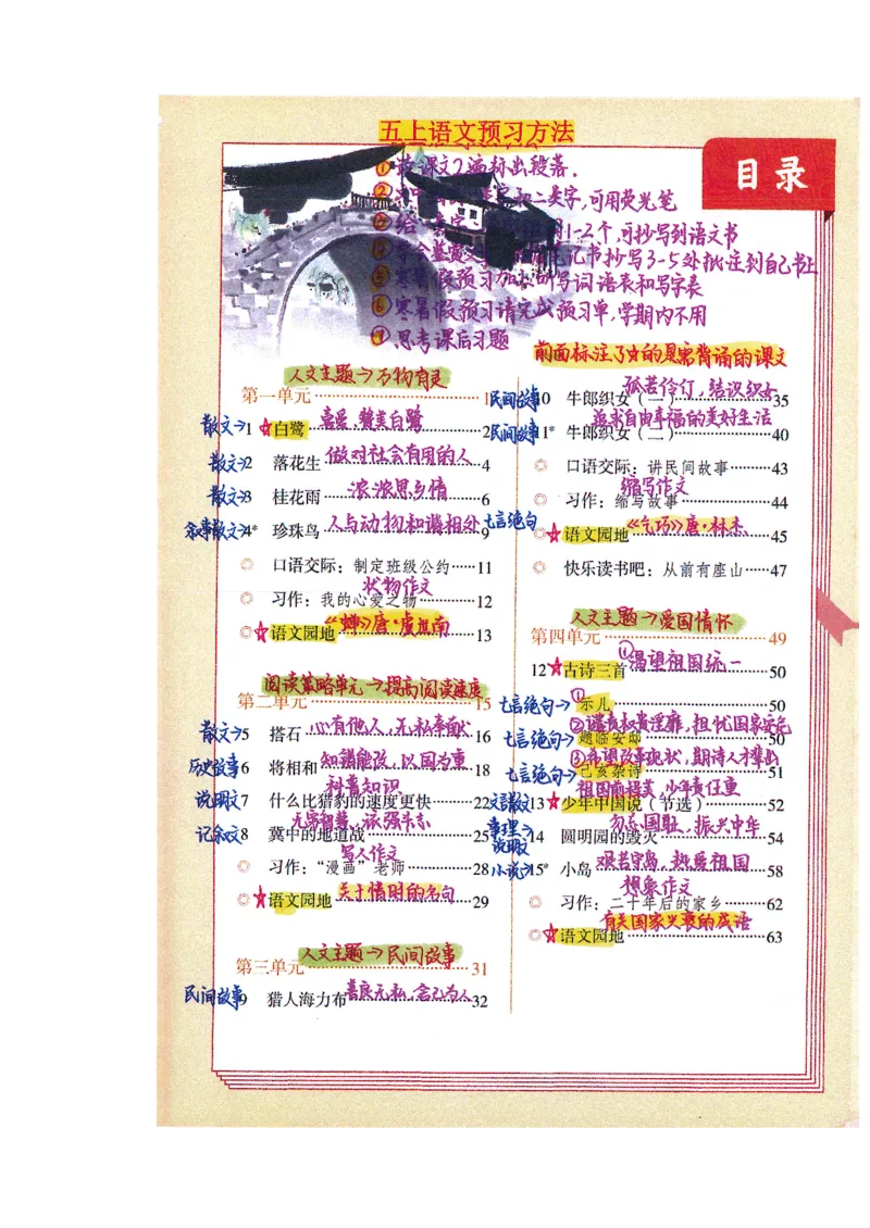 四升五语文课堂笔记_小学全网线上同款资料_k92_语文