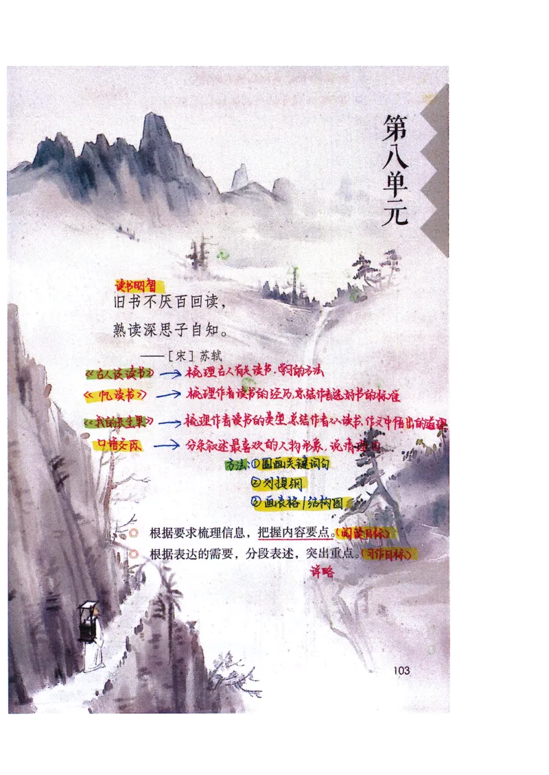 四升五语文课堂笔记_小学全网线上同款资料_k92_语文