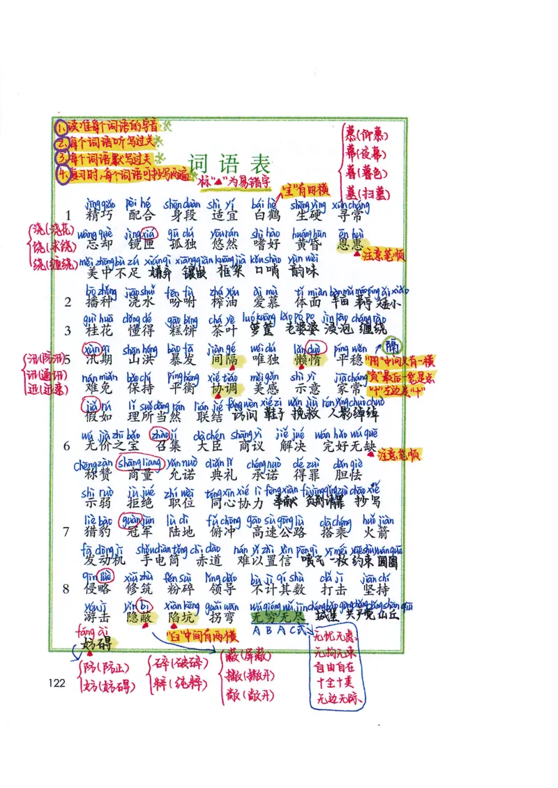 四升五语文课堂笔记_小学全网线上同款资料_k92_语文