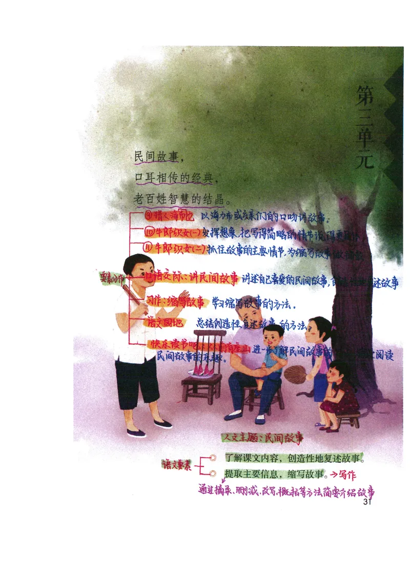 四升五语文课堂笔记_小学全网线上同款资料_k92_语文