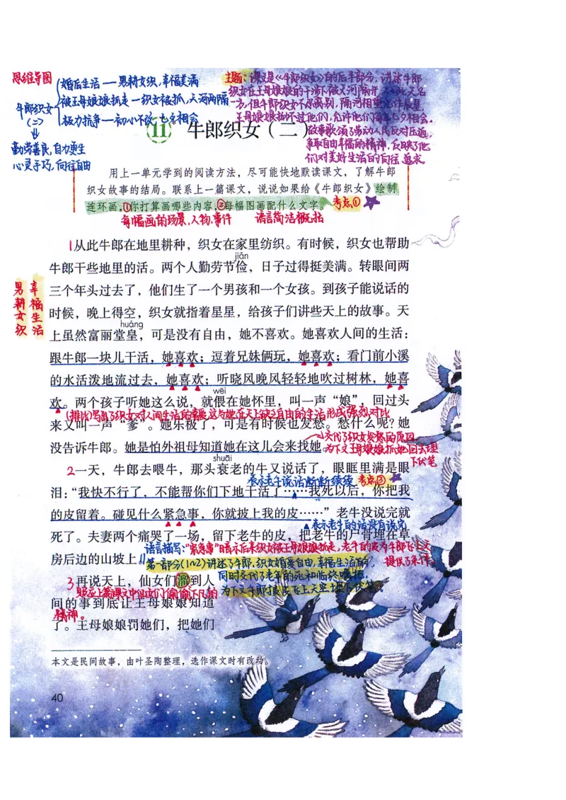 四升五语文课堂笔记_小学全网线上同款资料_k92_语文