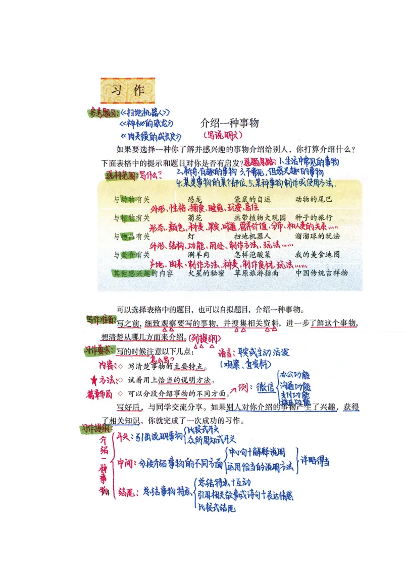 四升五语文课堂笔记_小学全网线上同款资料_k92_语文