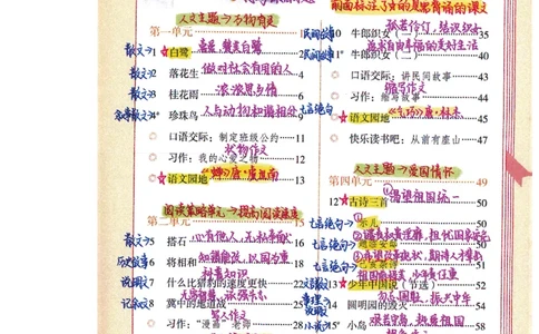 四升五语文课堂笔记_小学全网线上同款资料_k92_语文