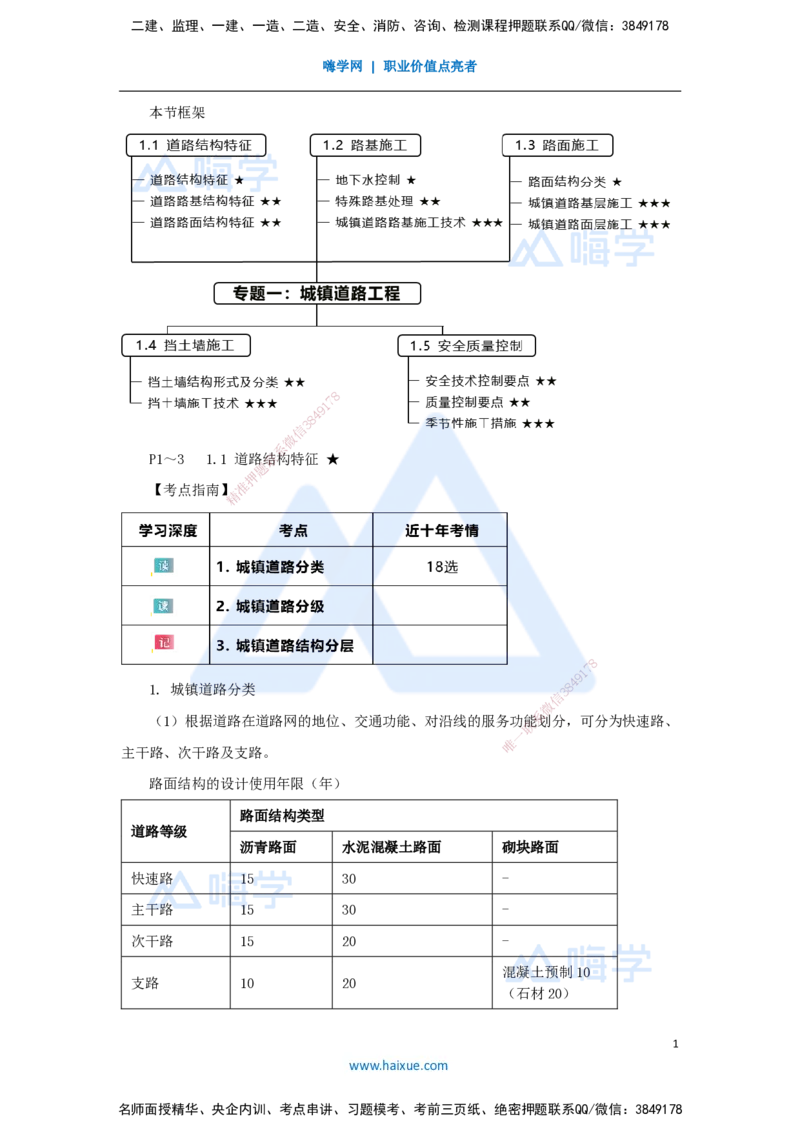 02.2025王欢-3D实景通关-专题一（1）道路结构特征_2026年一级建造师_2026年一建市政_2025年一建市政SVIP_02-基础精讲✿高端面授✿深度强化_27-市政《实景精讲通关》王欢HX_讲义