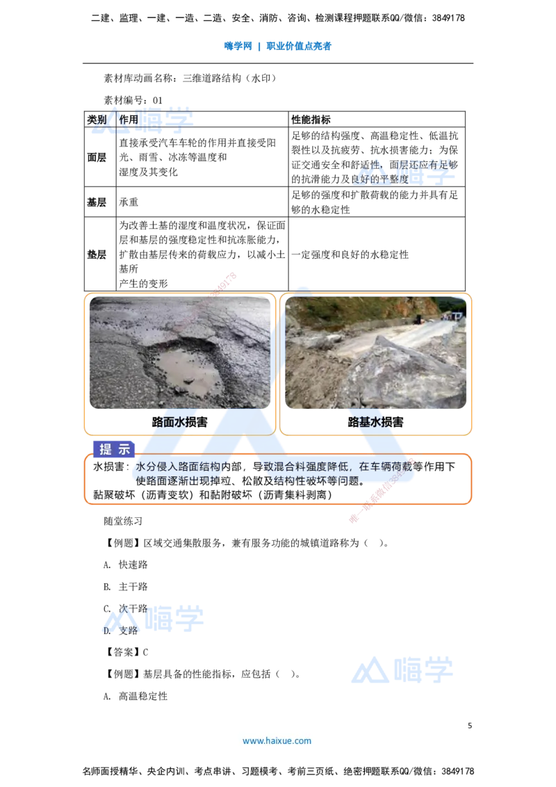 02.2025王欢-3D实景通关-专题一（1）道路结构特征_2026年一级建造师_2026年一建市政_2025年一建市政SVIP_02-基础精讲✿高端面授✿深度强化_27-市政《实景精讲通关》王欢HX_讲义