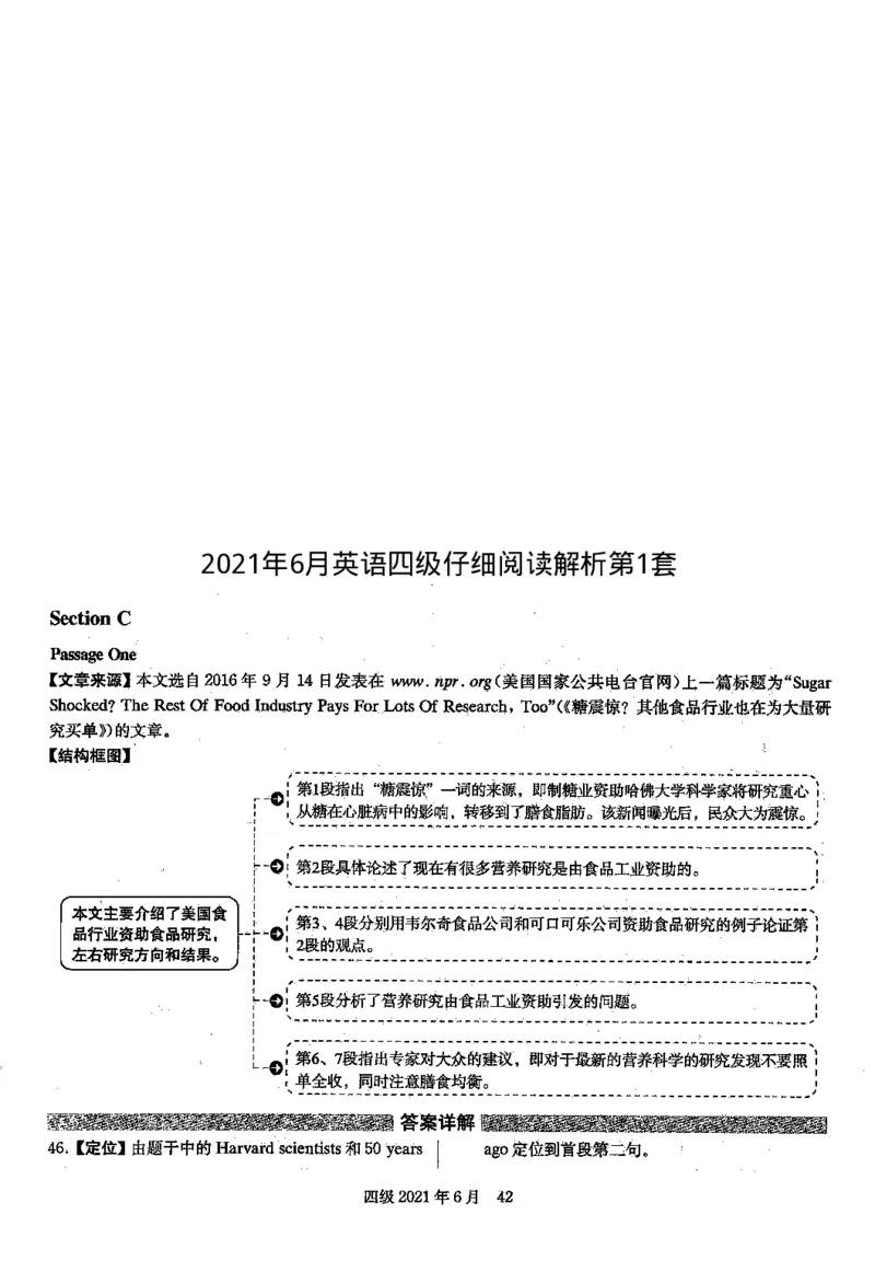 2021年06月四级阅读解析全3套_大学英语四级+六级_四级真题_专项_四级仔细阅读_四级仔细阅读解析