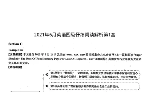 2021年06月四级阅读解析全3套_大学英语四级+六级_四级真题_专项_四级仔细阅读_四级仔细阅读解析