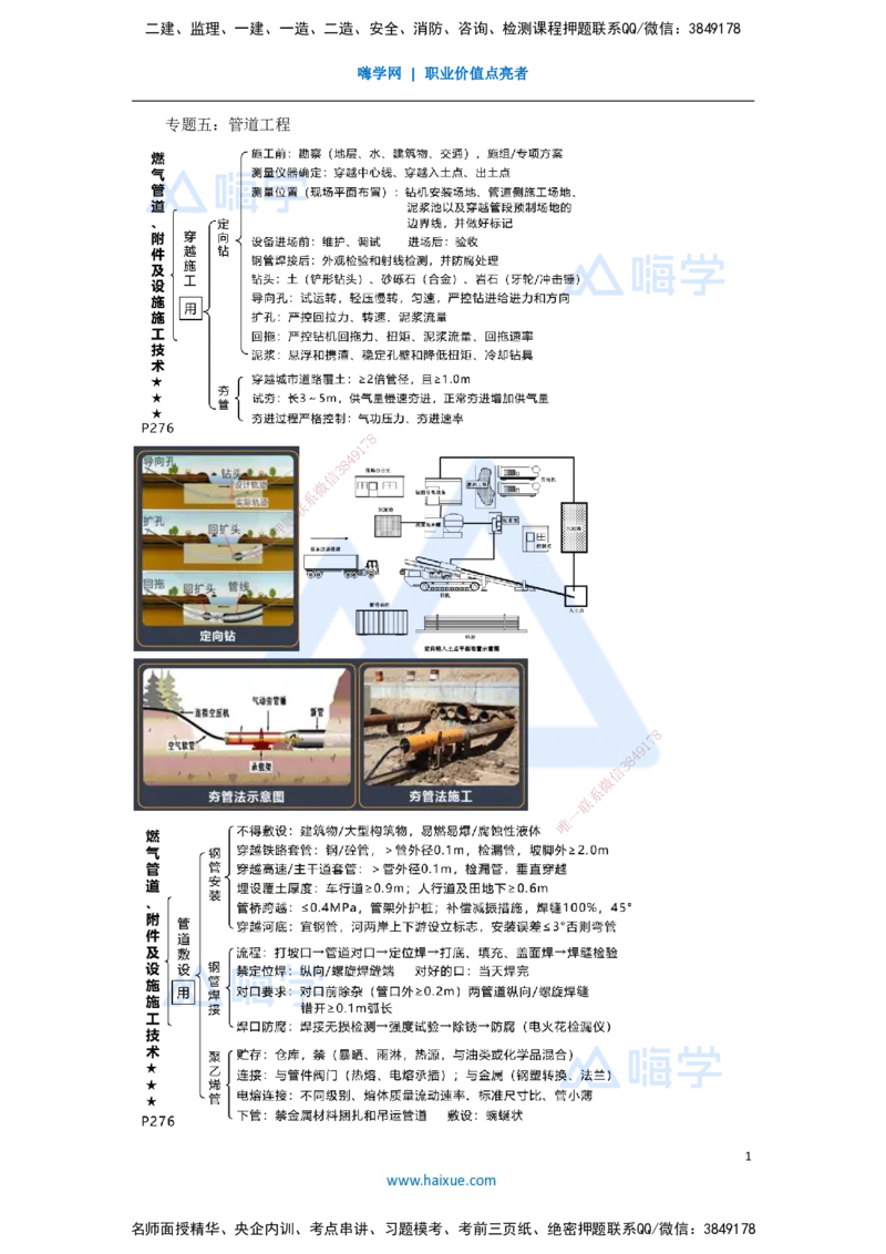 15.2025王欢-考前拔分速成-专题五管道工程2_2026年一级建造师_2026年一建市政_2025年一建市政SVIP_04-冲刺串讲✿考点强化✿小灶集训_37-市政《考前拔分速成》王欢HX_讲义