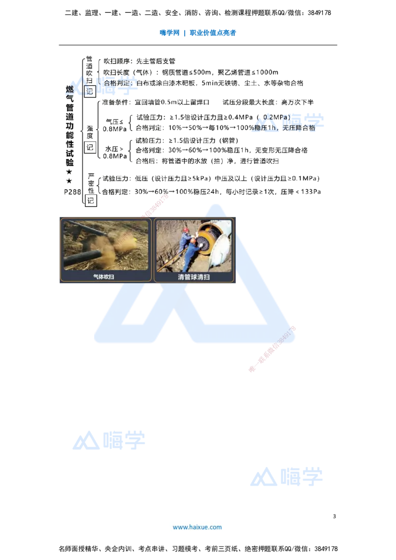 15.2025王欢-考前拔分速成-专题五管道工程2_2026年一级建造师_2026年一建市政_2025年一建市政SVIP_04-冲刺串讲✿考点强化✿小灶集训_37-市政《考前拔分速成》王欢HX_讲义