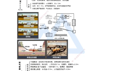 15.2025王欢-考前拔分速成-专题五管道工程2_2026年一级建造师_2026年一建市政_2025年一建市政SVIP_04-冲刺串讲✿考点强化✿小灶集训_37-市政《考前拔分速成》王欢HX_讲义
