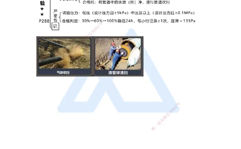 15.2025王欢-考前拔分速成-专题五管道工程2_2026年一级建造师_2026年一建市政_2025年一建市政SVIP_04-冲刺串讲✿考点强化✿小灶集训_37-市政《考前拔分速成》王欢HX_讲义