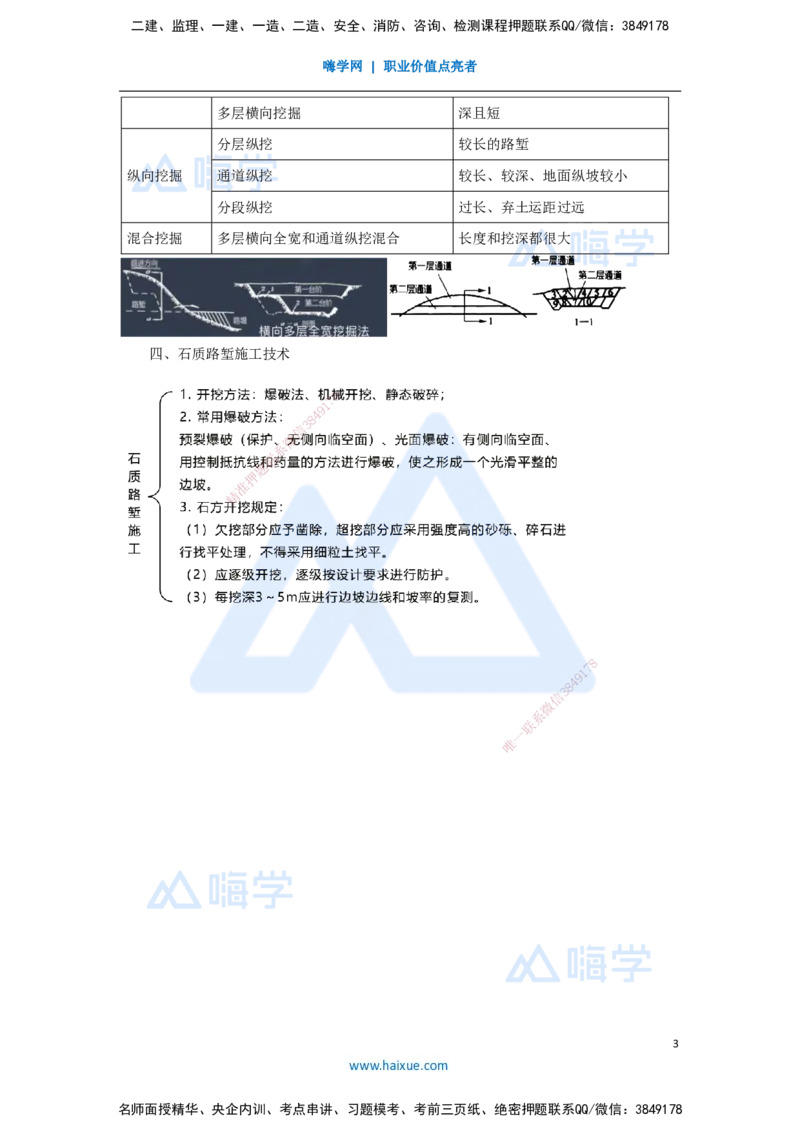02.2025黄铃-考前拔分速成-（1）模块一路基工程1_2026年一级建造师_2026年一建公路_2025年一建公路SVIP_04-冲刺串讲✿考点强化✿小灶集训_23-公路《考前拔分速成》卢小东HX_讲义