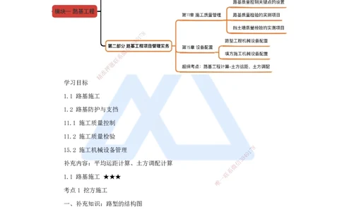 02.2025黄铃-考前拔分速成-（1）模块一路基工程1_2026年一级建造师_2026年一建公路_2025年一建公路SVIP_04-冲刺串讲✿考点强化✿小灶集训_23-公路《考前拔分速成》卢小东HX_讲义