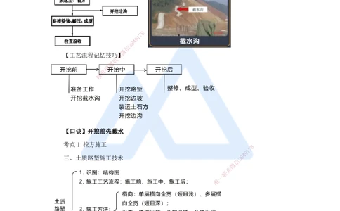 02.2025黄铃-考前拔分速成-（1）模块一路基工程1_2026年一级建造师_2026年一建公路_2025年一建公路SVIP_04-冲刺串讲✿考点强化✿小灶集训_23-公路《考前拔分速成》卢小东HX_讲义