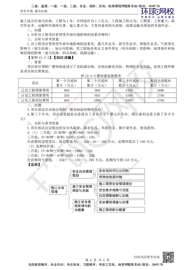 74.第74讲-第12章施工安全管理_2026年一级建造师_2026年一建机电_2025年一建机电SVIP_02-基础精讲✿高端面授✿深度强化_26-机电《考点精讲班》苏婷、赵金凤HQ_苏婷