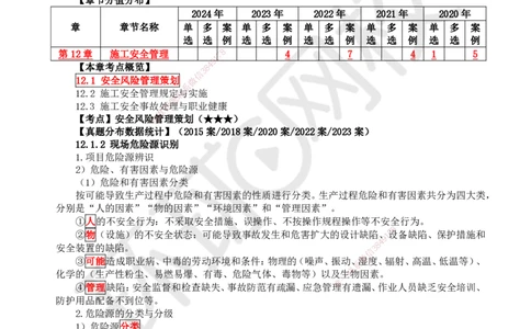 74.第74讲-第12章施工安全管理_2026年一级建造师_2026年一建机电_2025年一建机电SVIP_02-基础精讲✿高端面授✿深度强化_26-机电《考点精讲班》苏婷、赵金凤HQ_苏婷
