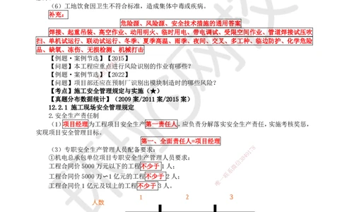 74.第74讲-第12章施工安全管理_2026年一级建造师_2026年一建机电_2025年一建机电SVIP_02-基础精讲✿高端面授✿深度强化_26-机电《考点精讲班》苏婷、赵金凤HQ_苏婷