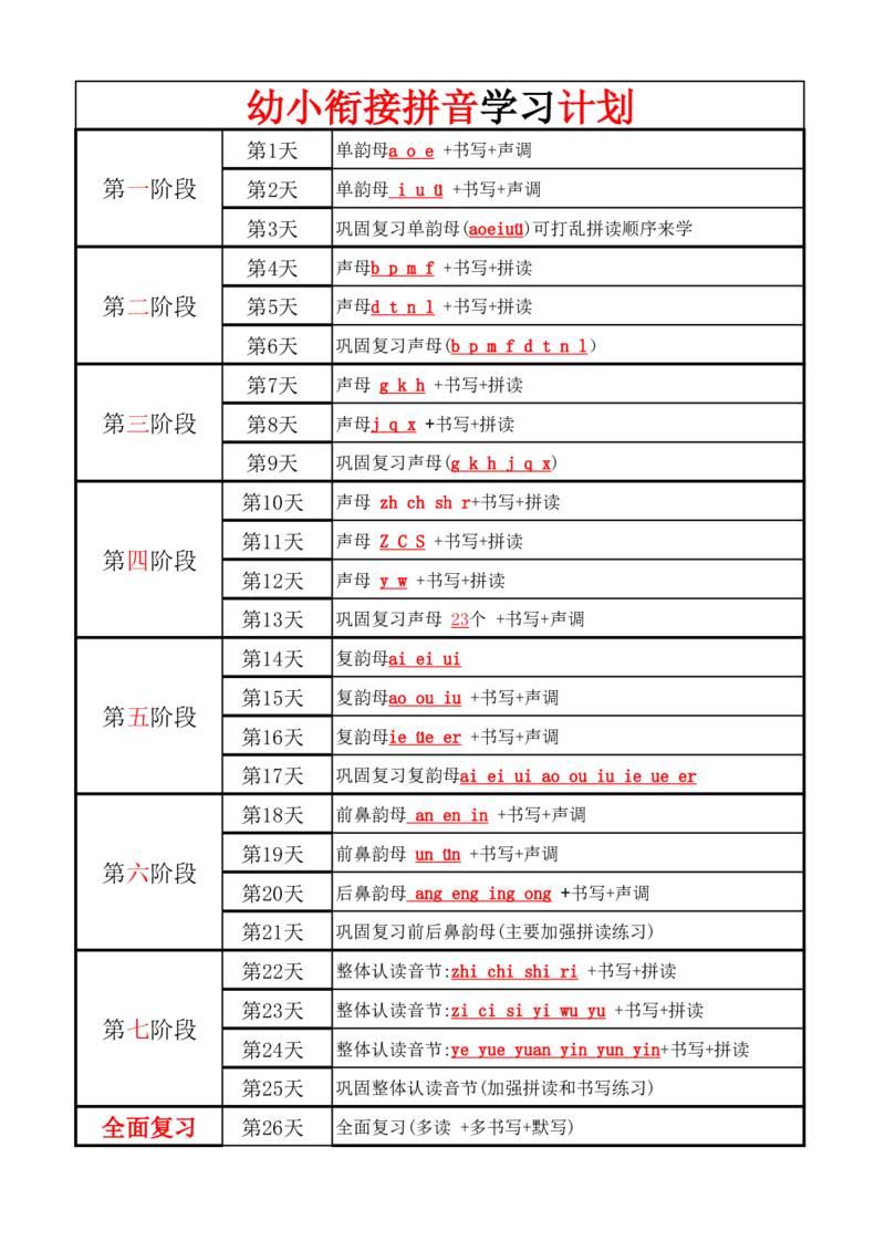 幼小衔接学拼音计划_拼音专项