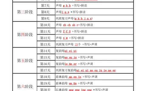 幼小衔接学拼音计划_拼音专项