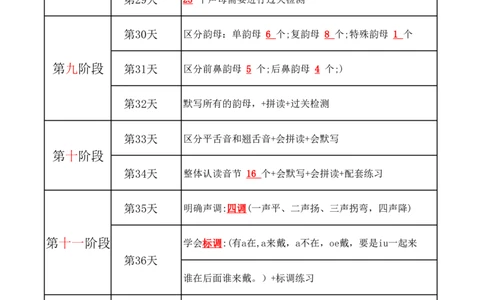 幼小衔接学拼音计划_拼音专项