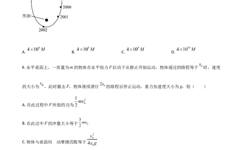 2021年高考物理试卷（全国乙卷）（空白卷）_物理历年高考真题_新&middot;Word版2008-2025&middot;高考物理真题_物理（按年份分类）2008-2025_2021&middot;高考物理真题