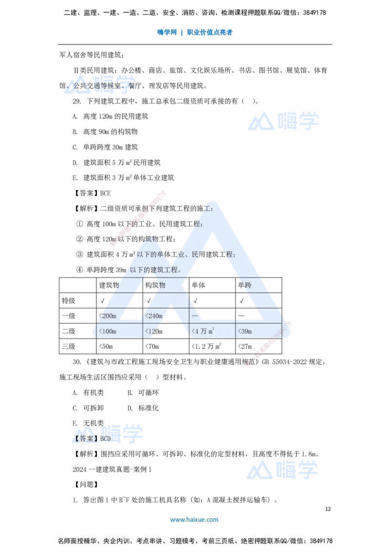 02.2025臧雪志-五年真题解析-2024年真题_2026年一级建造师_2026年一建建筑_2025年一建建筑SVIP_03-习题精析✿实战特训✿模考通关_03-建筑《五年真题解析》臧雪志HX_讲义