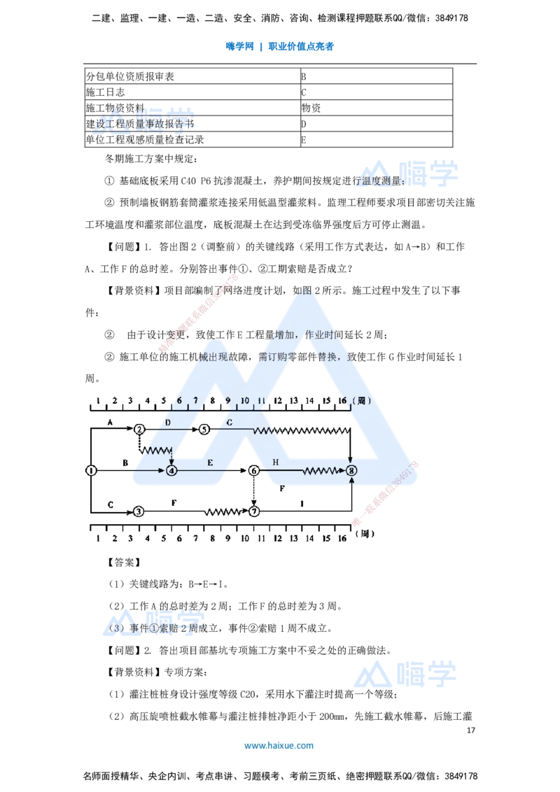 02.2025臧雪志-五年真题解析-2024年真题_2026年一级建造师_2026年一建建筑_2025年一建建筑SVIP_03-习题精析✿实战特训✿模考通关_03-建筑《五年真题解析》臧雪志HX_讲义