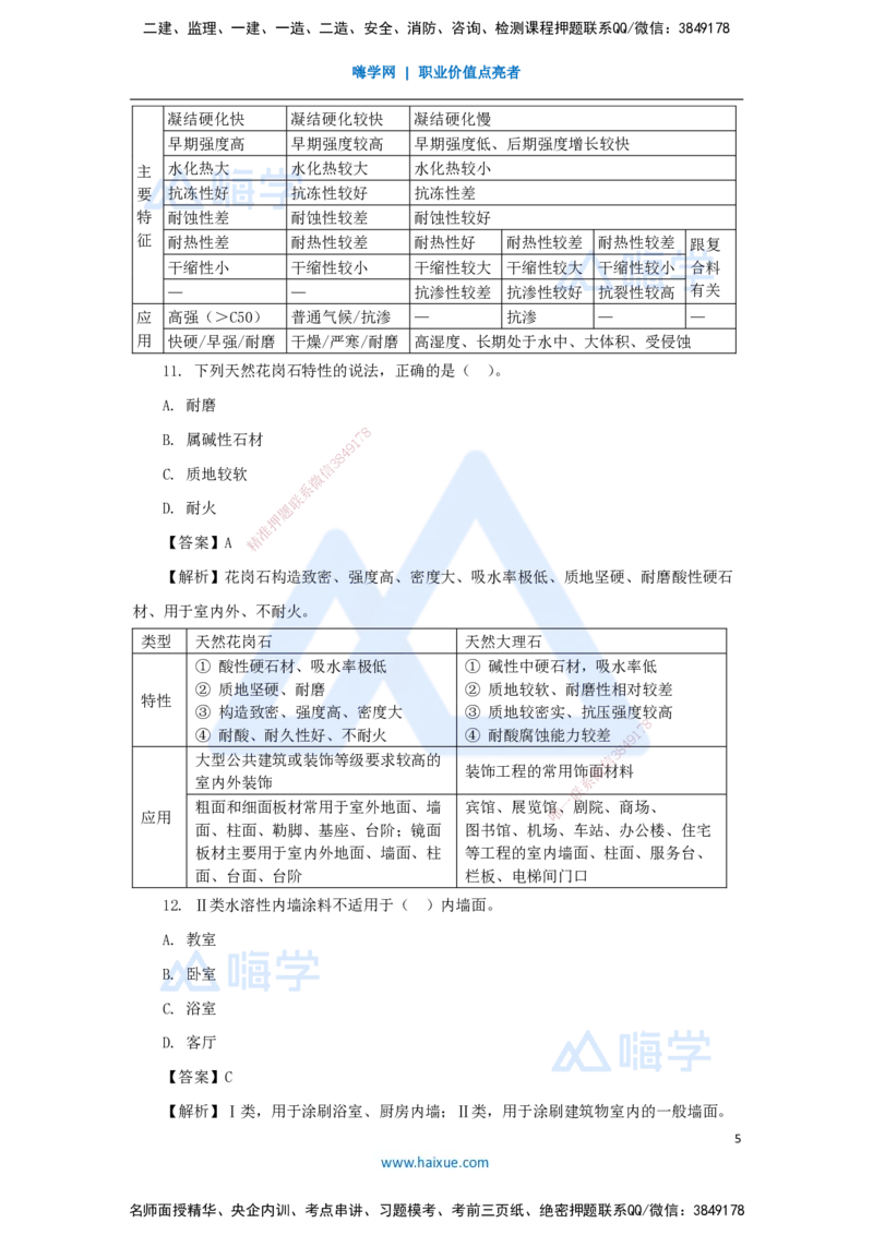 02.2025臧雪志-五年真题解析-2024年真题_2026年一级建造师_2026年一建建筑_2025年一建建筑SVIP_03-习题精析✿实战特训✿模考通关_03-建筑《五年真题解析》臧雪志HX_讲义