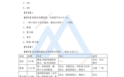 02.2025臧雪志-五年真题解析-2024年真题_2026年一级建造师_2026年一建建筑_2025年一建建筑SVIP_03-习题精析✿实战特训✿模考通关_03-建筑《五年真题解析》臧雪志HX_讲义