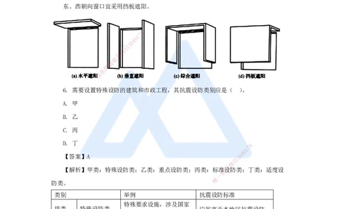 02.2025臧雪志-五年真题解析-2024年真题_2026年一级建造师_2026年一建建筑_2025年一建建筑SVIP_03-习题精析✿实战特训✿模考通关_03-建筑《五年真题解析》臧雪志HX_讲义