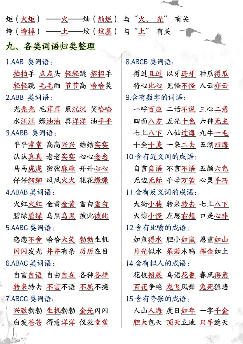 2142二下丨语文期末复习必背知识点（后面是空白版）_二年级上下册资料_二年级下册小红书同款资料_二下语文_二下语文