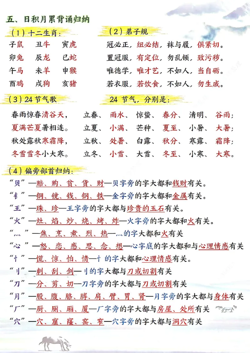 2142二下丨语文期末复习必背知识点（后面是空白版）_二年级上下册资料_二年级下册小红书同款资料_二下语文_二下语文