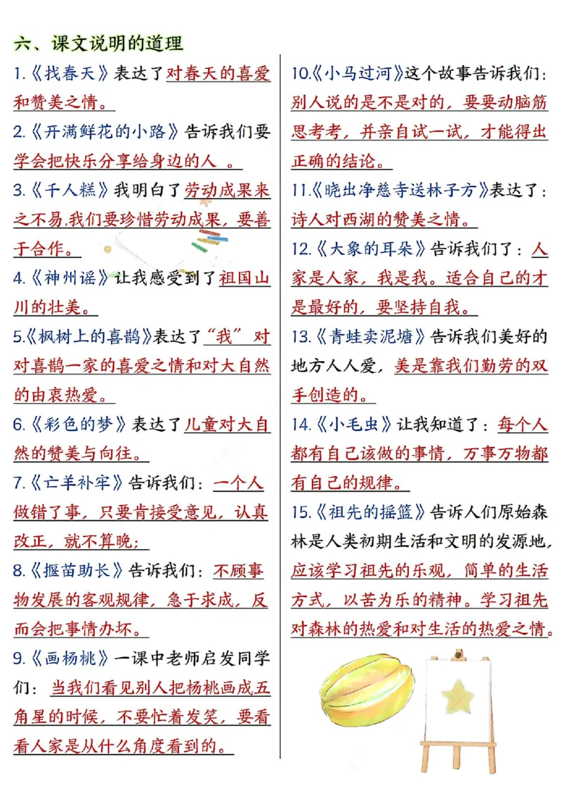 2142二下丨语文期末复习必背知识点（后面是空白版）_二年级上下册资料_二年级下册小红书同款资料_二下语文_二下语文