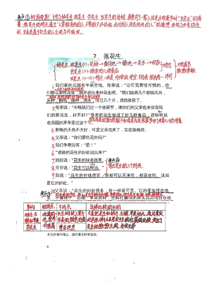 五上手写课堂笔记（1）持续更新_小学全网线上同款资料_k92_语文_五上语文每课考点预习＋复习