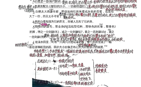 五上手写课堂笔记（1）持续更新_小学全网线上同款资料_k92_语文_五上语文每课考点预习＋复习