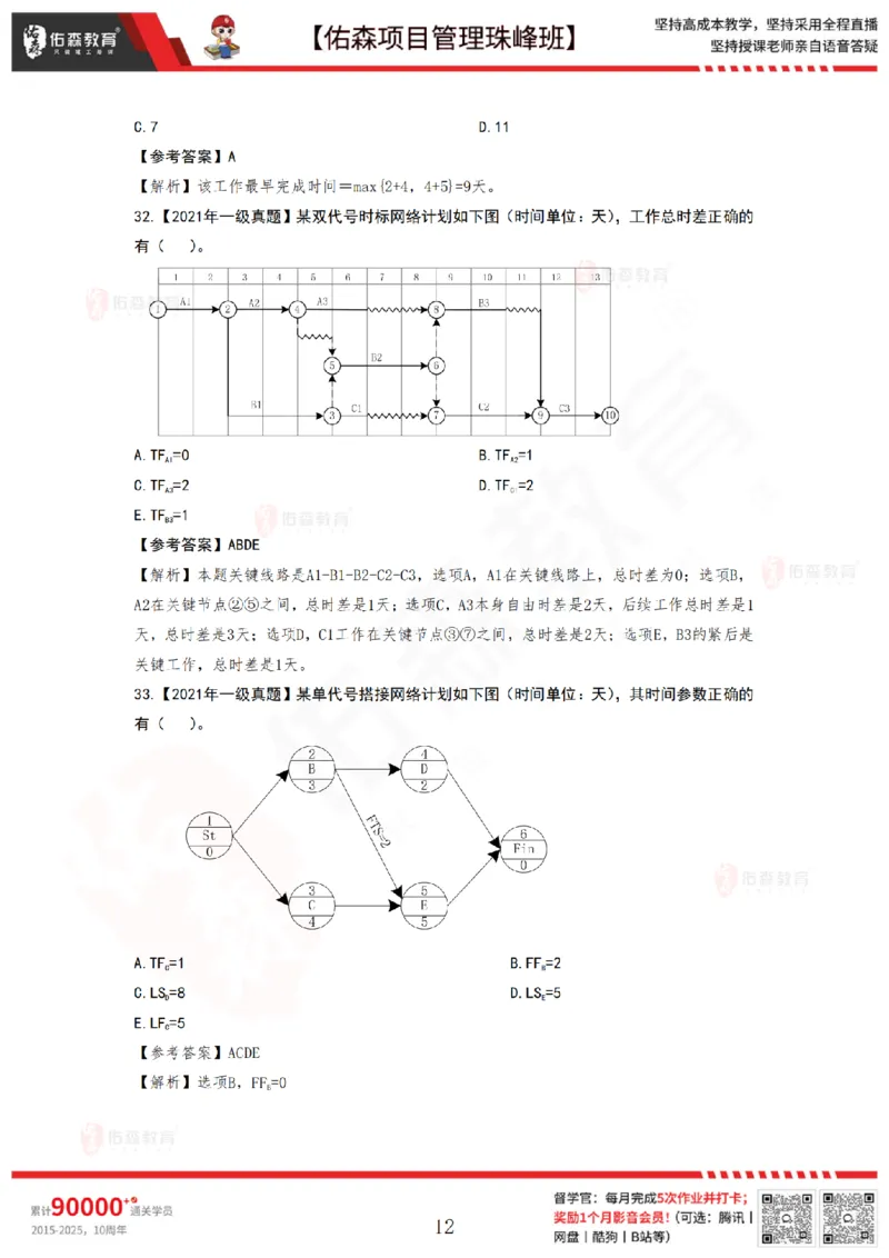 6月3日佑森项目管理珠峰班VIP作业答案_2026年一级建造师_2026年一建管理_2025年一建管理SVIP_02-基础精讲✿高端面授✿深度强化_36-管理《珠峰直播班》林子婷YS