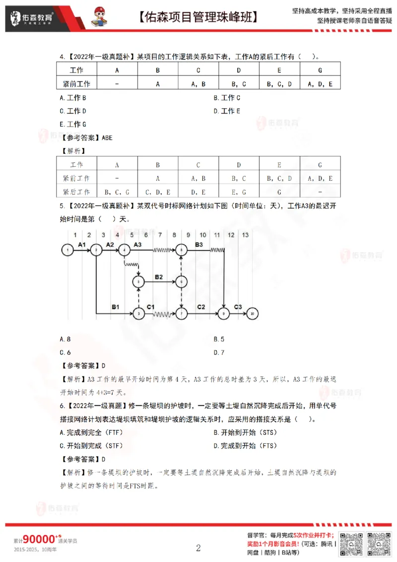 6月3日佑森项目管理珠峰班VIP作业答案_2026年一级建造师_2026年一建管理_2025年一建管理SVIP_02-基础精讲✿高端面授✿深度强化_36-管理《珠峰直播班》林子婷YS