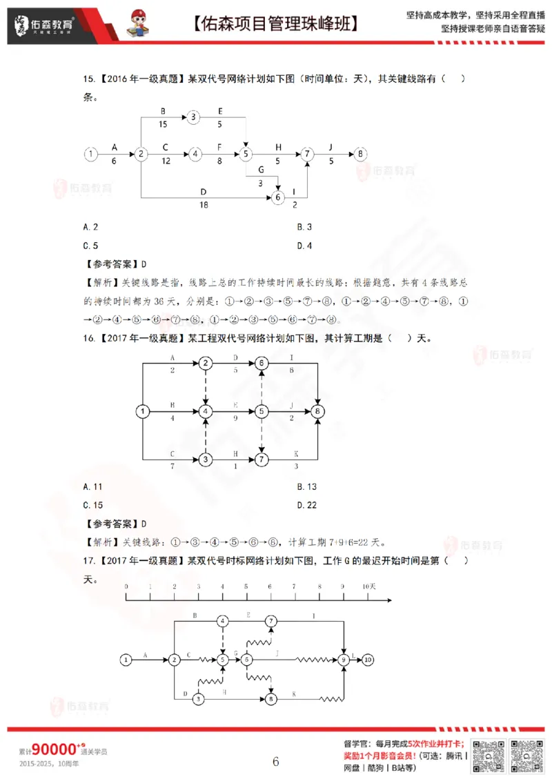 6月3日佑森项目管理珠峰班VIP作业答案_2026年一级建造师_2026年一建管理_2025年一建管理SVIP_02-基础精讲✿高端面授✿深度强化_36-管理《珠峰直播班》林子婷YS