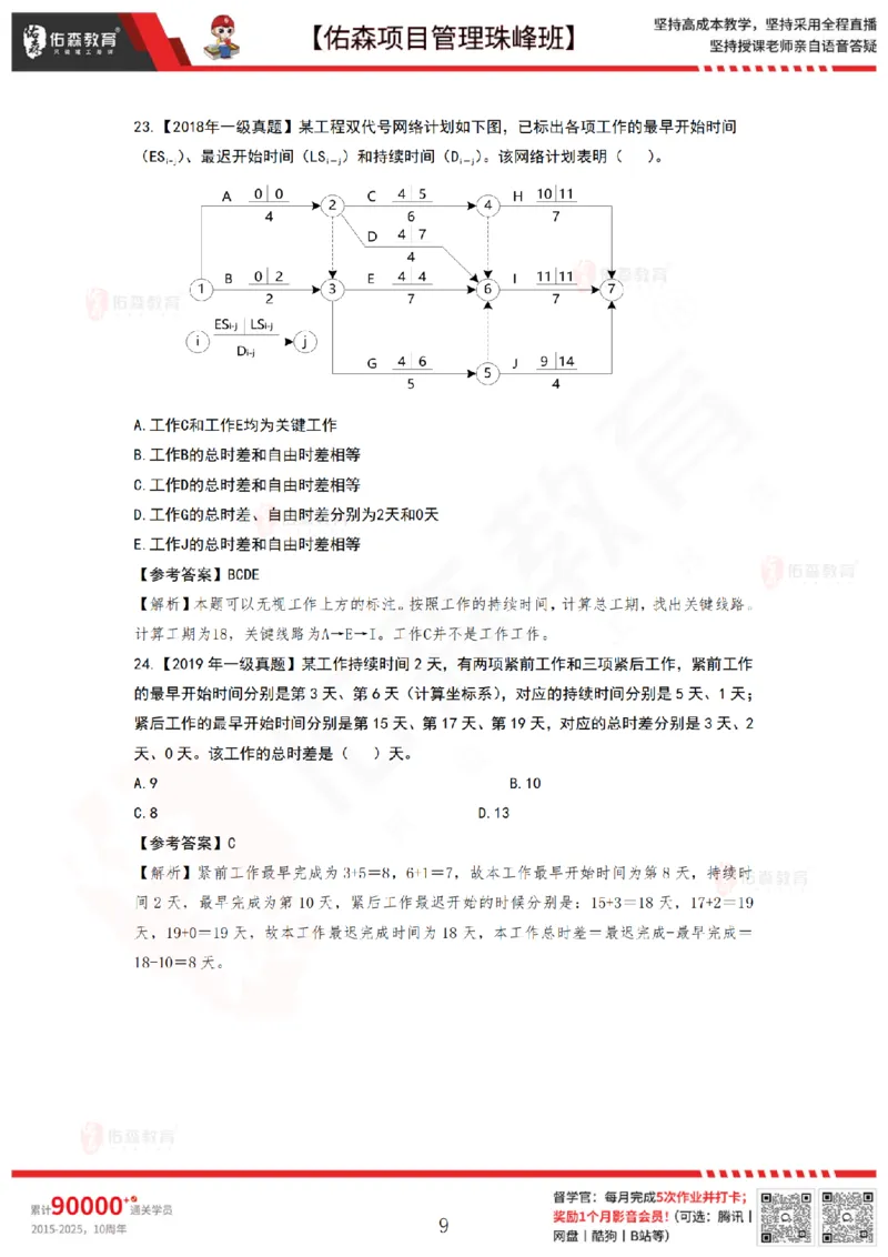 6月3日佑森项目管理珠峰班VIP作业答案_2026年一级建造师_2026年一建管理_2025年一建管理SVIP_02-基础精讲✿高端面授✿深度强化_36-管理《珠峰直播班》林子婷YS