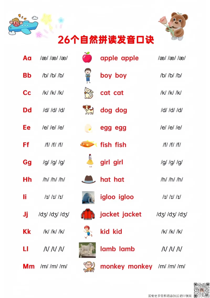 26个自然拼读发音口诀(22)_三年级上下册资料_三年级上册小红书同款资料_三年级(1)