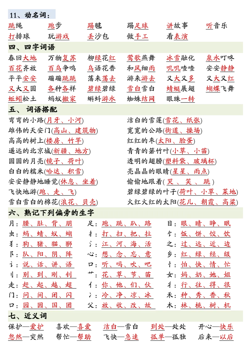 3.8全册重点知识预习汇总+练习一下语文_一年级上下册资料_小学一年级学习资料-25年更新版_1-02、小学一年级语文下册_3-6-2-1、复习、知识点、归纳汇总_部编（人教）版
