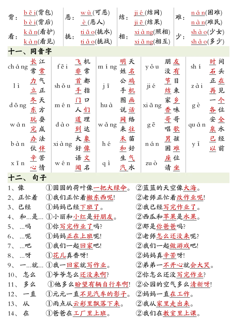 3.8全册重点知识预习汇总+练习一下语文_一年级上下册资料_小学一年级学习资料-25年更新版_1-02、小学一年级语文下册_3-6-2-1、复习、知识点、归纳汇总_部编（人教）版