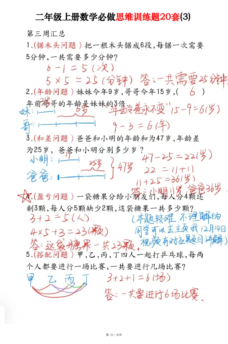 二上数学必做思维训练题20套（含答案40页）_2年级小红书最新热门资料