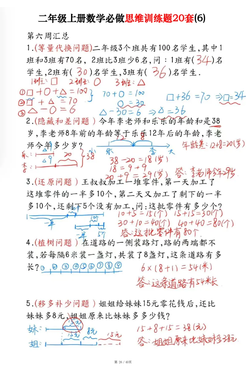 二上数学必做思维训练题20套（含答案40页）_2年级小红书最新热门资料