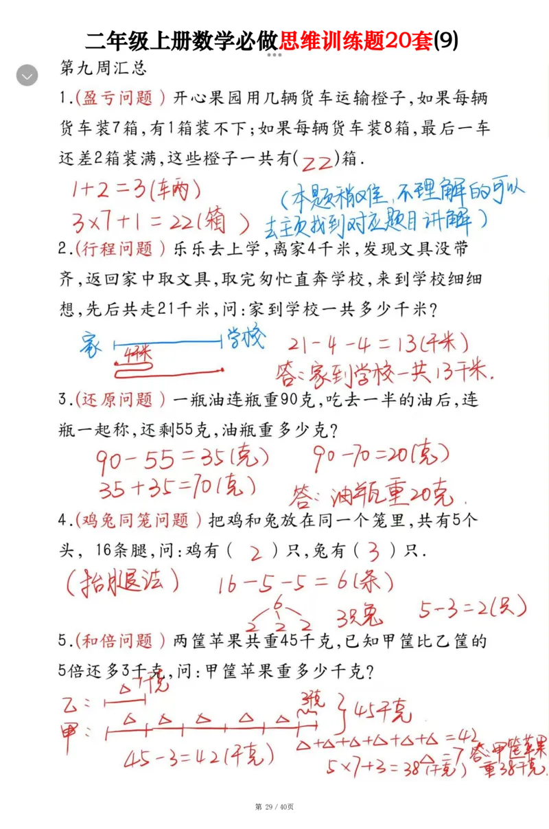 二上数学必做思维训练题20套（含答案40页）_2年级小红书最新热门资料