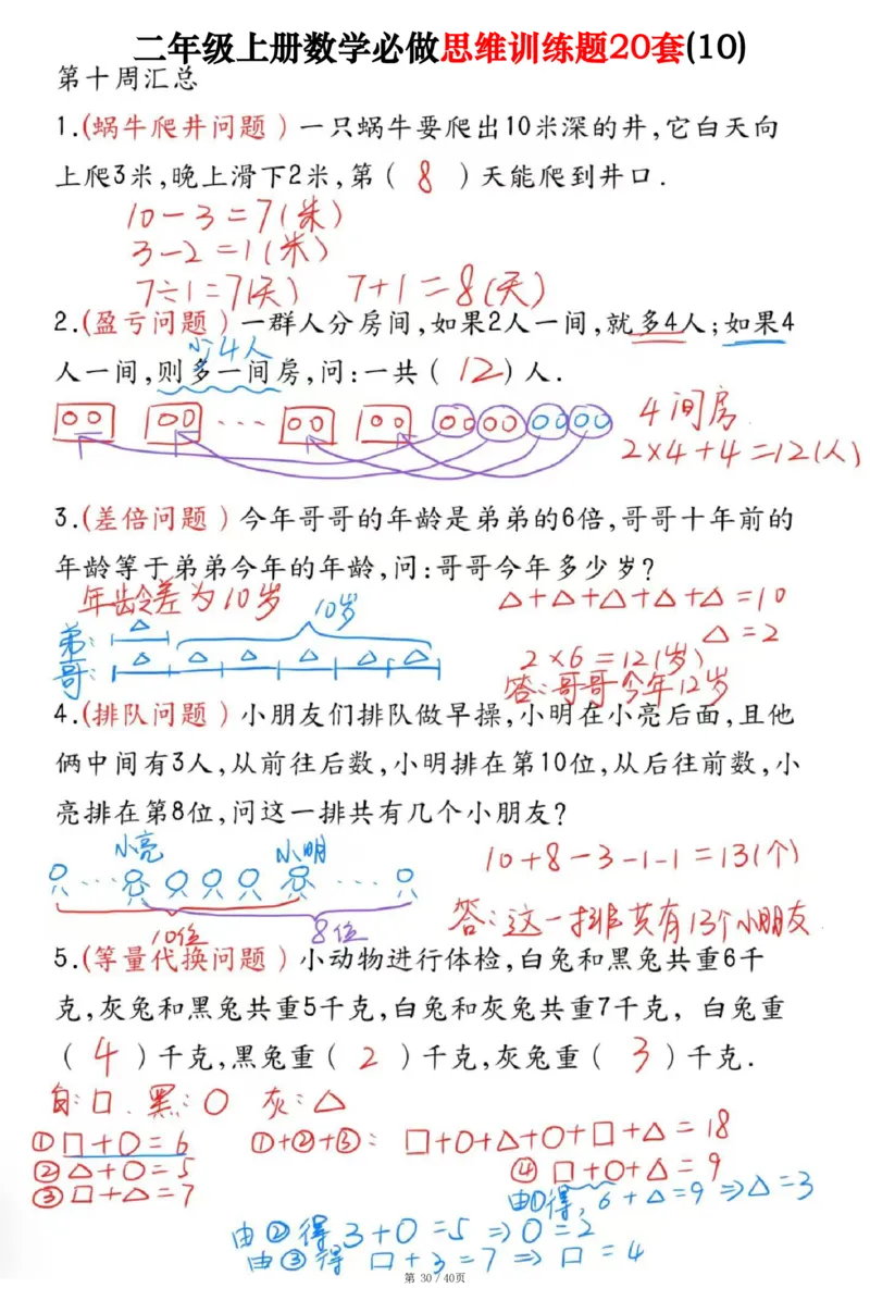 二上数学必做思维训练题20套（含答案40页）_2年级小红书最新热门资料