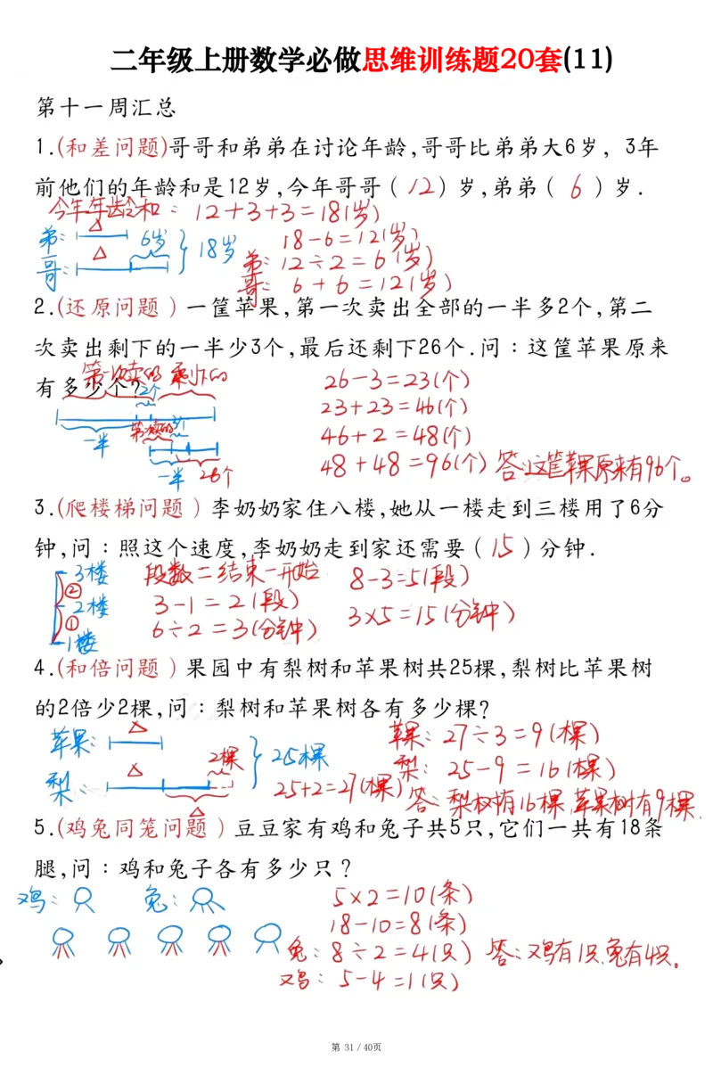 二上数学必做思维训练题20套（含答案40页）_2年级小红书最新热门资料